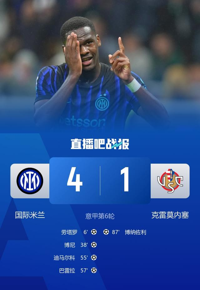 关于意甲倒计时,利物浦加时末段绝杀压哨,细节引发关注,更衣室稳定,高层口径保持一致的信息 关于意甲倒计时,利物浦加时末段绝杀压哨,细节引发关注,更衣室稳定,高层口径保持一致的信息